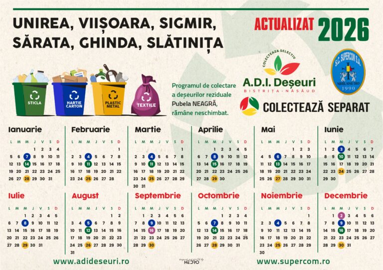 ACTUALIZARE Calendar 2026 colectare deșeuri reciclabile pentru cartierele :UNIREA, VIIȘOARA,SIGMIR ,SĂRATA,GHINDA,SLĂTINIȚA